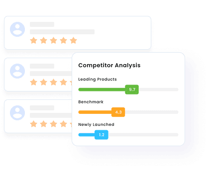AI Analysis - competitors, reviews, keywords